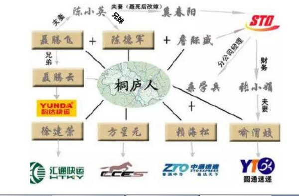 电商平台|电商培训|电商网站——方达电子商务园 电商平台|电商培训|电商网站——方达电子商务园
