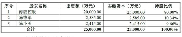 电商平台|电商培训|电商网站——方达电子商务园 电商平台|电商培训|电商网站——方达电子商务园