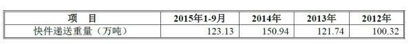 电商平台|电商培训|电商网站——方达电子商务园 电商平台|电商培训|电商网站——方达电子商务园