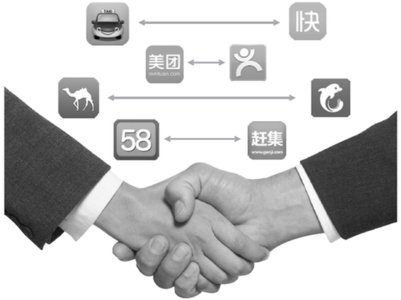 电商平台|电商培训|电商网站——方达电子商务园 电商平台|电商培训|电商网站——方达电子商务园