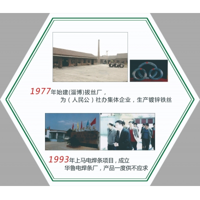 方达电商园企业历程